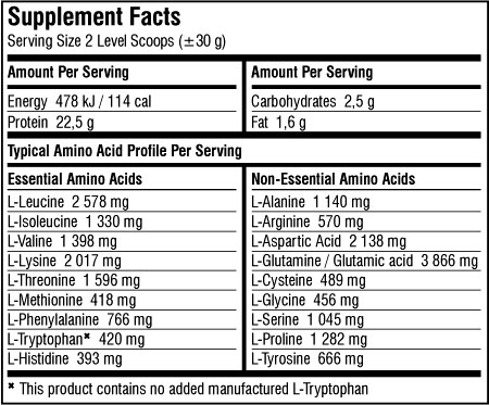 SSN 100% Whey Protein Chocolate Supplement Facts